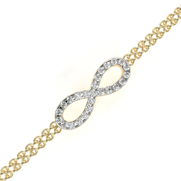 Luminous Infinity Double Chain Lab Diamond Bracelet