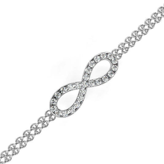 Luminous Infinity Double Chain Lab Diamond Bracelet