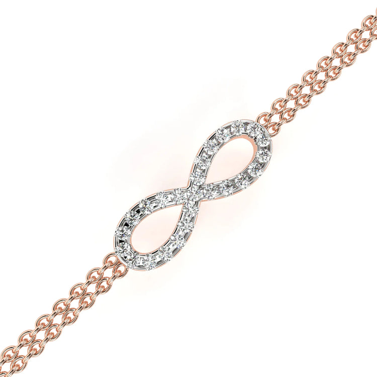 Luminous Infinity Double Chain Lab Diamond Bracelet