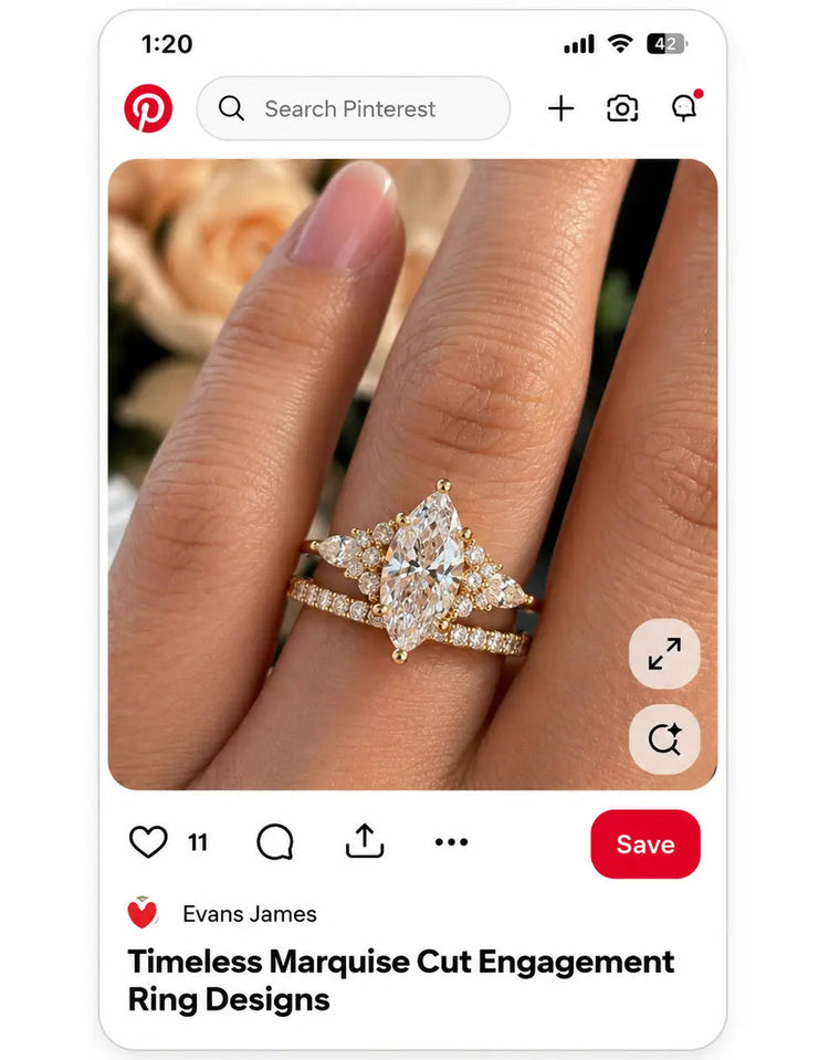 Custom Jewelry inspiration Drawing